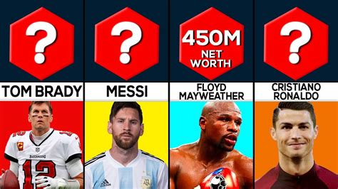 The Richest Athletes In The World Celebrities Net Worth Youtube