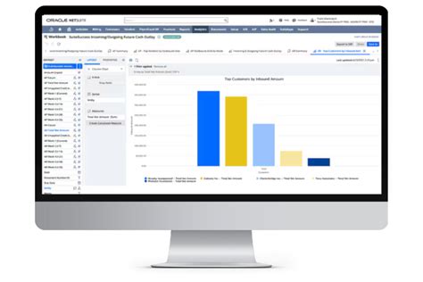 Launch NetSuite Products 