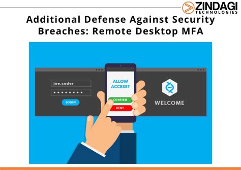 Remote Multi Factor Authentication Zindagi Technologies