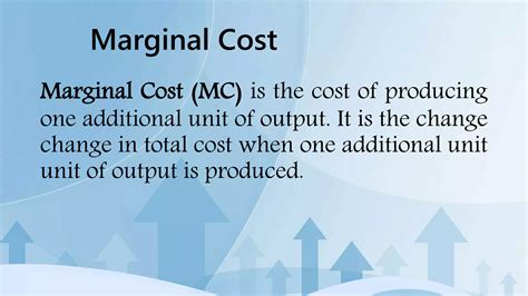 Microeconomics Production And Cost Ppt