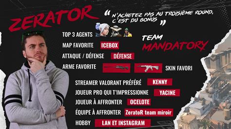 Le Profil De Zerator Personnalités