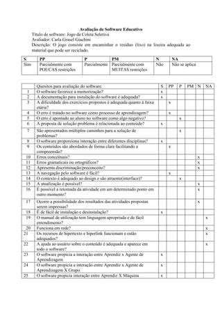 Tabela De Avalia O Do Aplicativo Jogo Coleta Seletiva