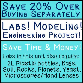 Photosynthesis Respiration BUNDLE MS LS1 6 7 Unit Escape Room