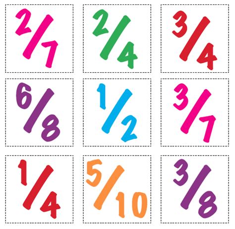 Teachers' tricks for fractions | TheSchoolRun