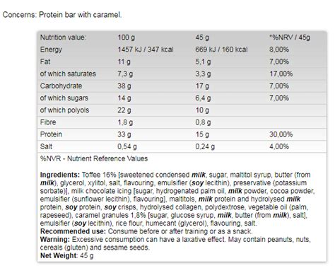 Fa Nutrition Wow Protein Bar