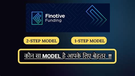 Finotive Funding Review Is This Prop Firm Worth Your Investment YouTube