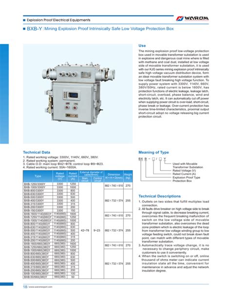 BXB Y Mining Explosion Proof Intrinsically Safe Low Voltage