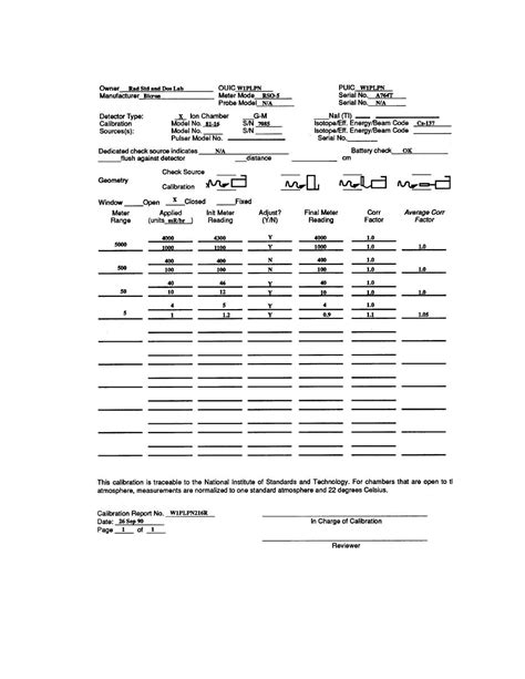 Figure Radiac Instrument Calibration Report Example Of Completed Form