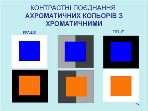 Колір як засіб художньої виразності в дизайні - презентация онлайн