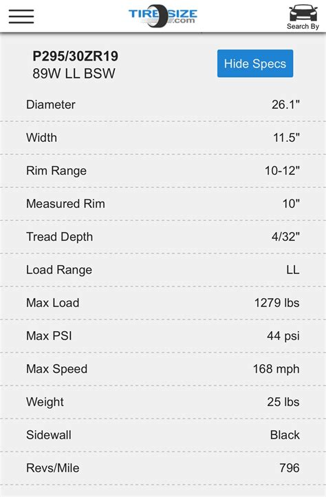 .2 GT3 RS track set up - Page 3 - Rennlist - Porsche Discussion Forums