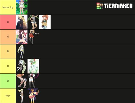 Hottest Pokemon Girls Tier List Community Rankings Tiermaker