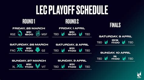 Lec Spring Split Season Playoffs Mediavida