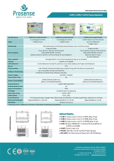 S Dp Digital Gas Control Panel Prosense Prosense Products Inteccon