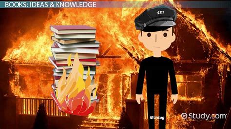 Symbols In Fahrenheit 451 By Ray Bradbury Analysis And Examples Lesson