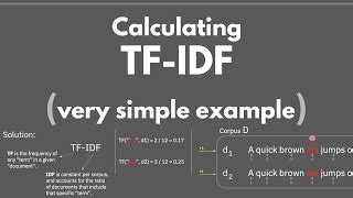 Calculate Tf Idf In Nlp Simple Example Data Science Garage Mp3 Music ...