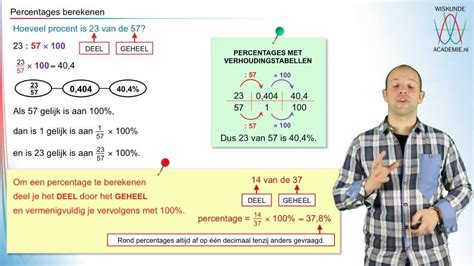 Percentage Berekenen Van Getallen Een Praktische Gids