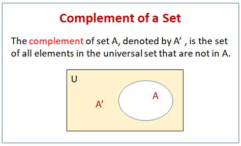 Complement Of A Set Solutions Examples Videos