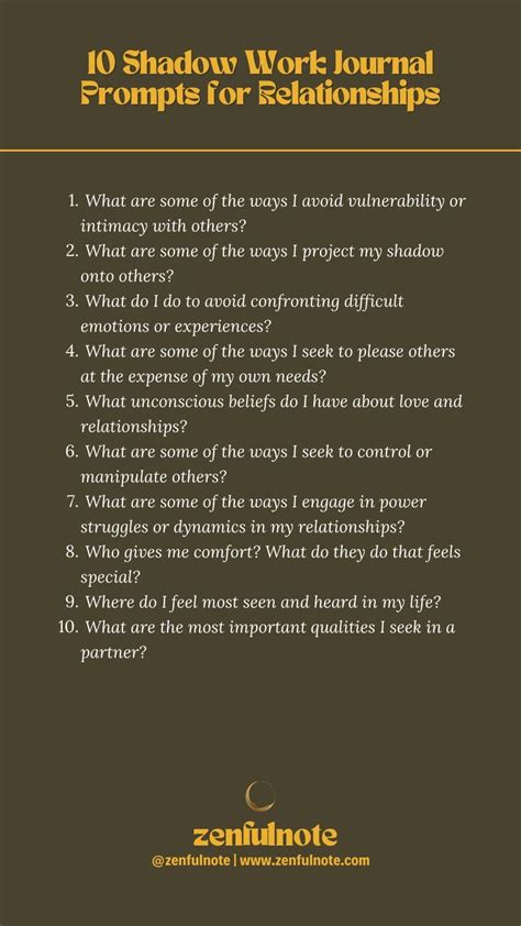 Shadow Work Prompts For Relationships Mindfulness Journal Prompts