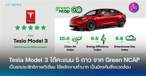 Tesla Model Green Ncap