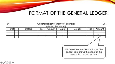 General Ledger Grade 9 Tutorial