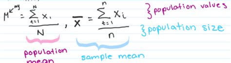 Chapter Describing Data Numerical Flashcards Quizlet