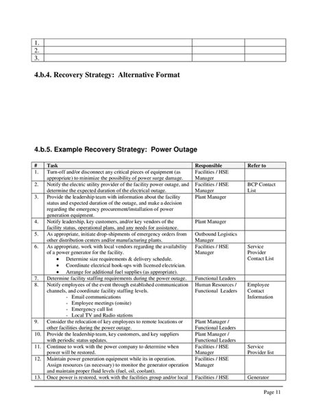 Facility Business Continuity Plan Bcp Template In Word And Pdf