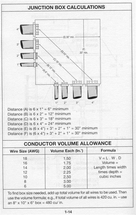 Dewalt Dw705 Switch Wiring Diagram Dewalt Parts Dw705 Type S