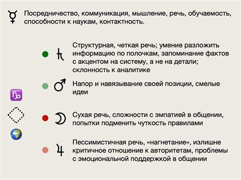 Добросоцкая Светлана (филиал астрологической школы Константина Дарагана)