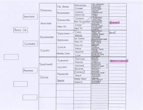 Changing Pedigrees to reflect new data - Thoroughbred Breeding