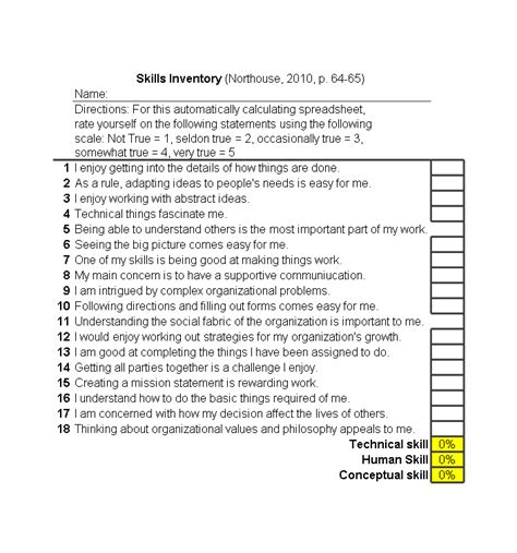 Skills Inventory