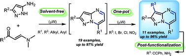 Simple Access Toward Halo And Nitro Pyrazolo A Pyrimidines