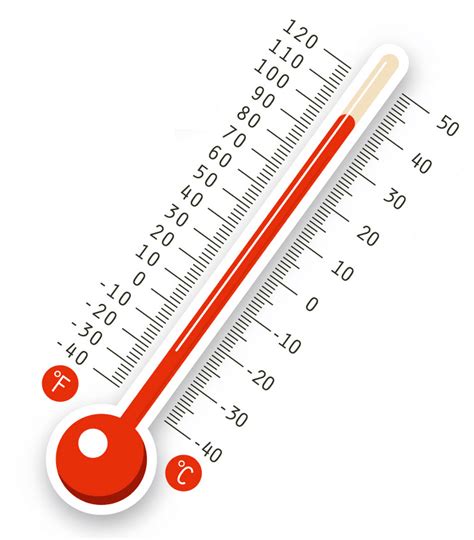 Weather Thermometer clipart free - Clipart World