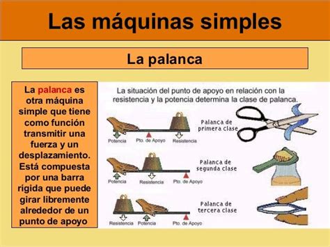 ¡disfruta Tu Clase Máquina Simples Y Compuestas