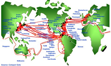 Plataformas Logisticas Puertos Del Mundo Conectados A Travez Del Canal