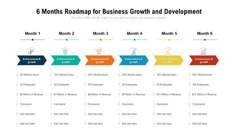 6 Months Roadmap For Business Growth And Development Powerpoint Slides Diagrams Themes For