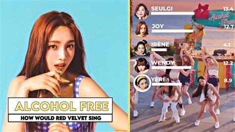 How Would Red Velvet Sing Twice Vertical Video Youtube