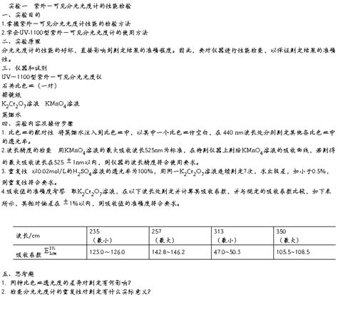 仪器分析实验报告（八篇） 范文118