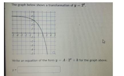 Solved He Graph Below Shows A Transformation Of Y 2 4 2 7 3 4 5