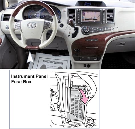 Fuse Box Diagrams Toyota Sienna XL30 2011 2014 Fusesinfo