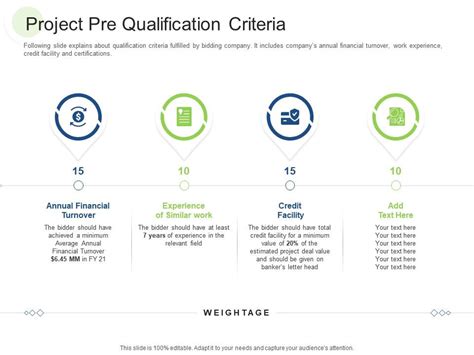 Project Pre Qualification Criteria Rcm S W Bid Evaluation Ppt Template