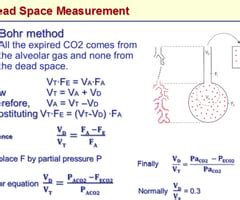 How to calculate dead space ventilation - bydesignlula