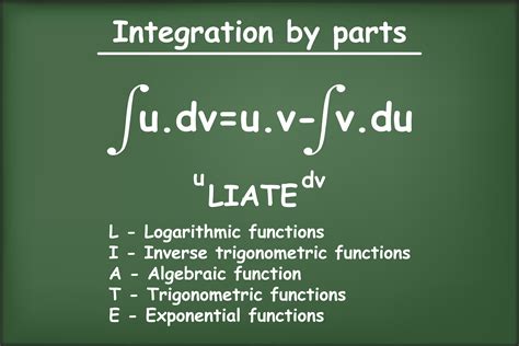 Integration Formulas For Uv