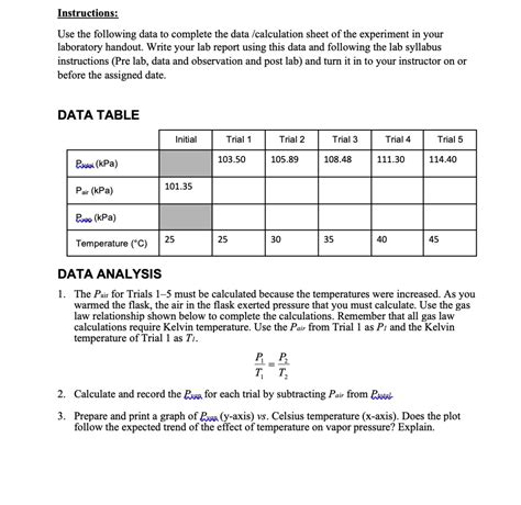 Text Instructions Use The Following Data To Complete The Data