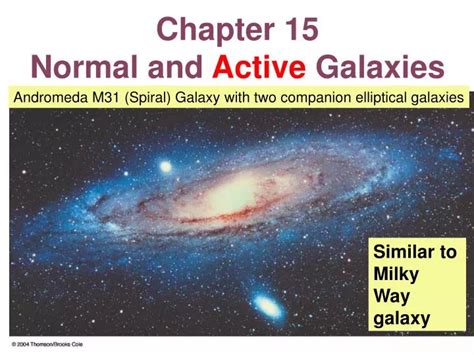 PPT Chapter 15 Normal And Active Galaxies PowerPoint Presentation