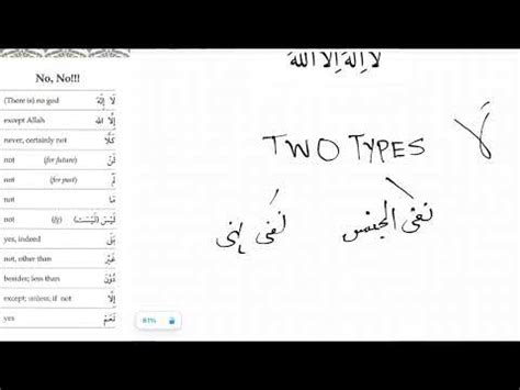 Quranic Arabic Lesson Youtube