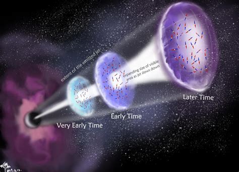 First Detection Of Polarized Radio Waves In Gamma Ray Burst Jets Spaceref