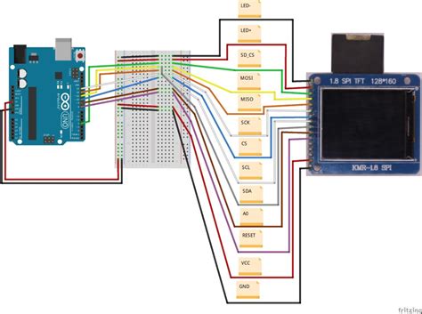 Arduino Tutorial: Making the KMR-1.8 SPI (TFT Display) work! - Michael Schoeffler