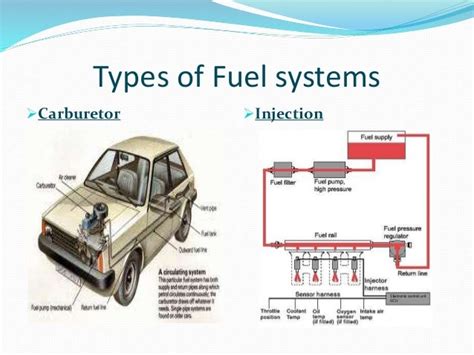 Fuel Systems Presentation Gasoline