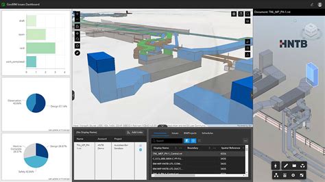 BIM GIS Cloud Collaboration ArcGIS GeoBIM Autodesk