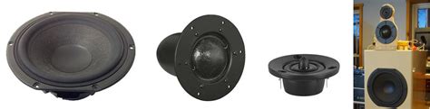 Falcon Iii Baffleless Concept Speaker Ampslab Spk